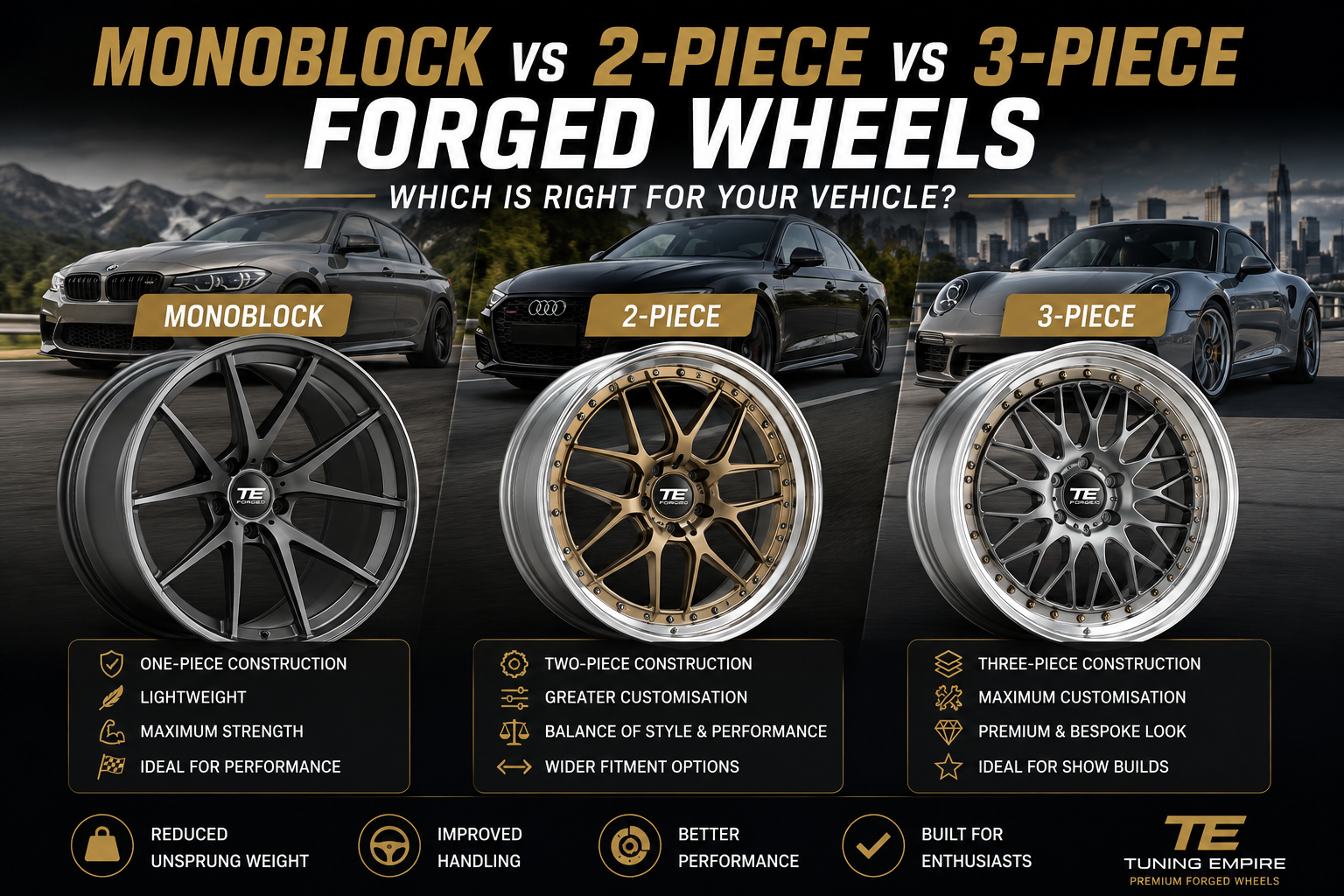 Monoblock forged wheels tuning empire
