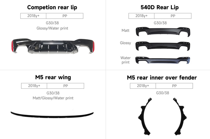 BMW 5 SERIES G30/38 PARTS 2018y+