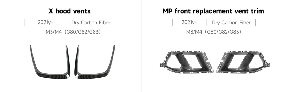 BMW M3/M4 (G80/G82/G83) PARTS 2021y+