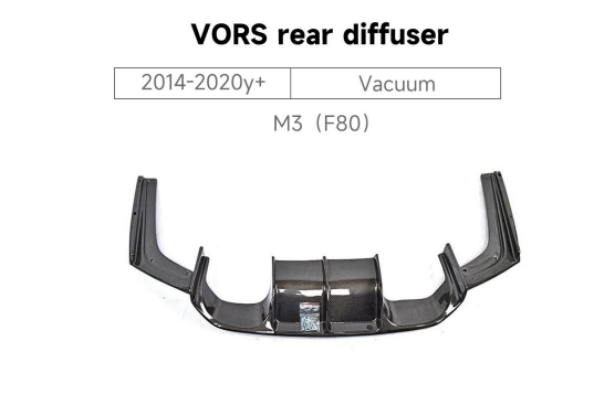 BMW M3 (F80) CARBON FRONT LIP AND DIFFUSER 2014-2020y+