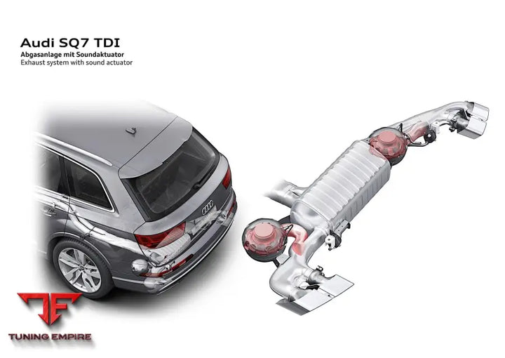 ACTIVE EXHAUST SOUND GENERATOR