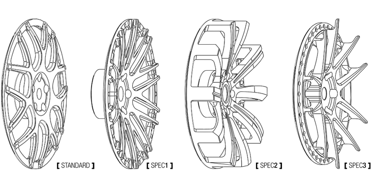 AGL101 design detail