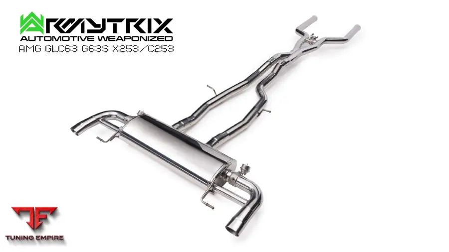 ARMYTRIX GLC63 exhaust detail
