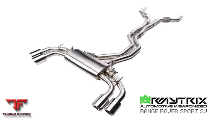 ARMYTRIX Range Rover Sport SV exhaust detail