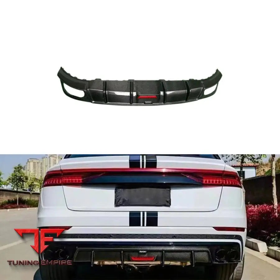 AUDI Q5 AERODYNAMIC PARTS
