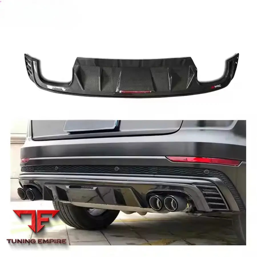 AUDI Q8 CARBON FIBER BODY KIT PARTS