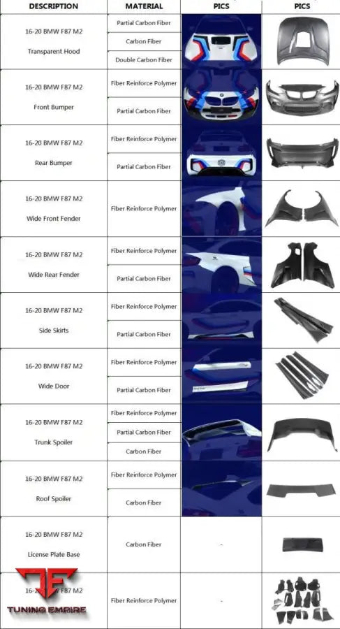 BMW 2 SERIES F22 + M2 F87 WIDE BODY KIT BSD