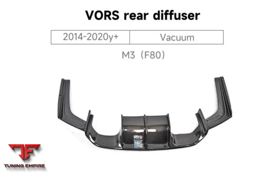 BMW M3 (F80) CARBON FRONT LIP AND DIFFUSER 2014-2020y+