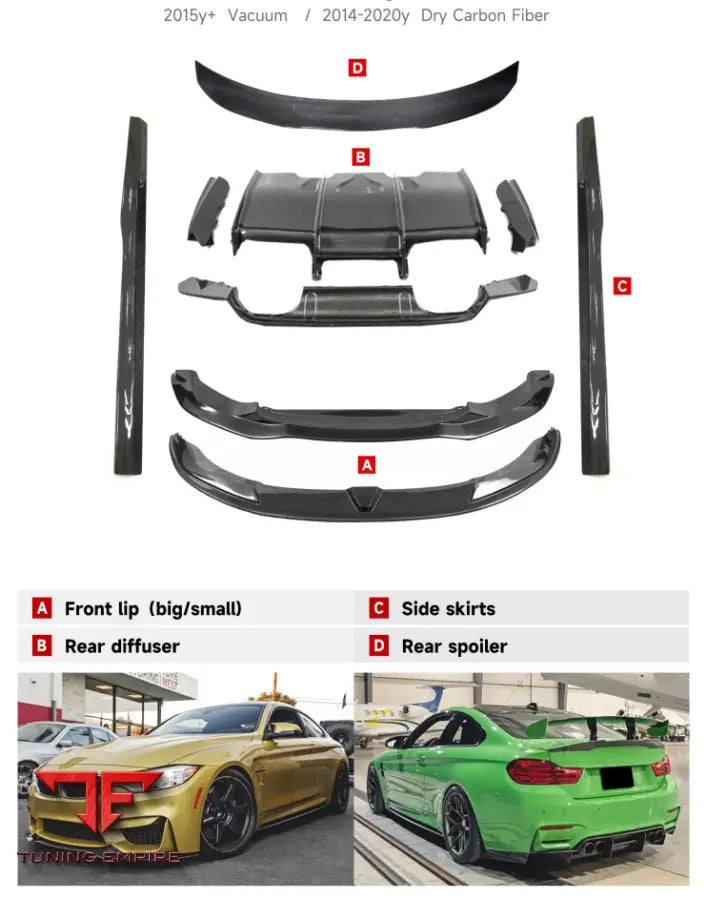 BMW M3/M4 F80/F82/F83 PSM BODY KIT