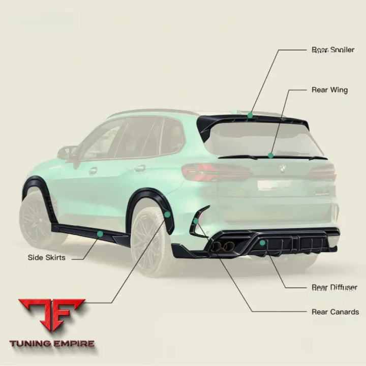 BMW X5M CARBON BODY KIT