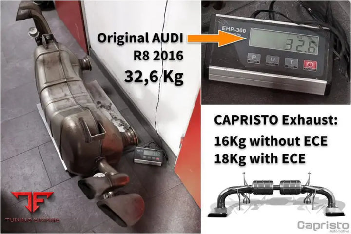 Capristo Audi R8 V10 Plus Exhaust System 2015-2024