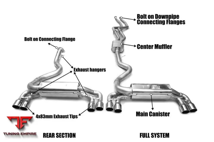 EISENMANN BMW RACE PERFORMANCE EXHAUST - E82 1M