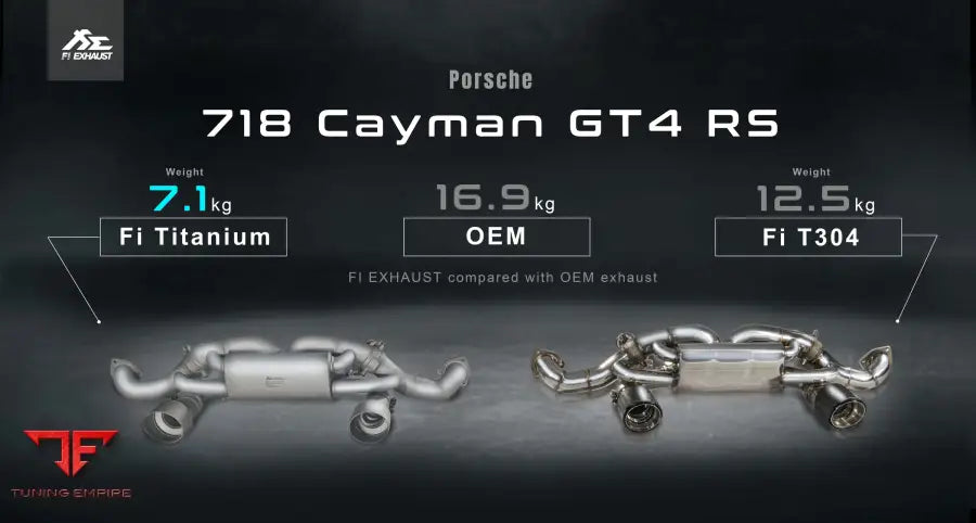 FI EXHAUST PORSCHE 718 CAYMAN GT4 RS TITANIUM EXHAUST OPF EXHAUST SYSTEM