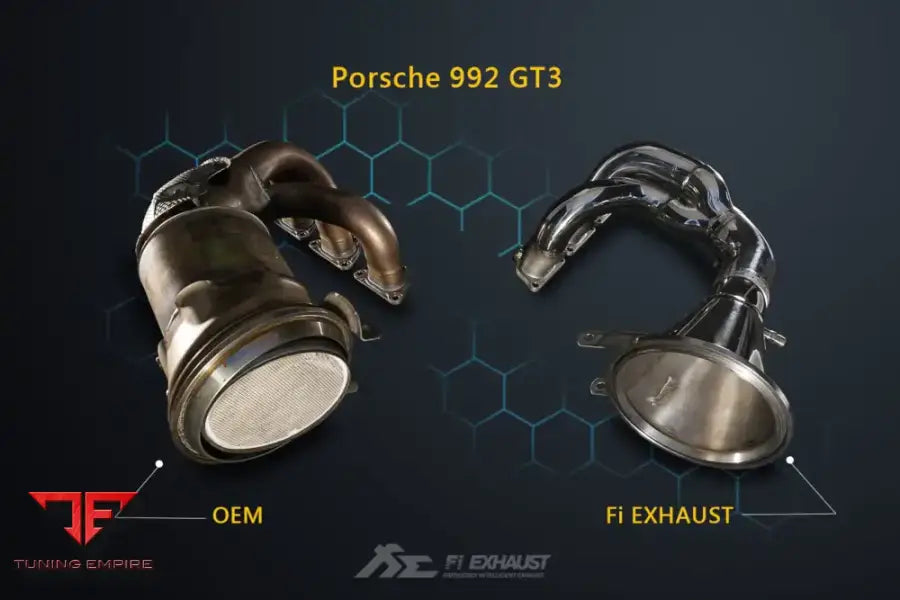 FI EXHAUST PORSCHE 992 GT3 RS EXHAUST OPF/NON-OPF EXHAUST SYSTEM