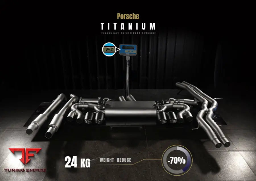 FI EXHAUST PORSCHE 9Y0 CAYENNE S / COUPE S 2.9TT TITANIUM EXHAUST OPF / NON-OPF EXHAUST SYSTEM