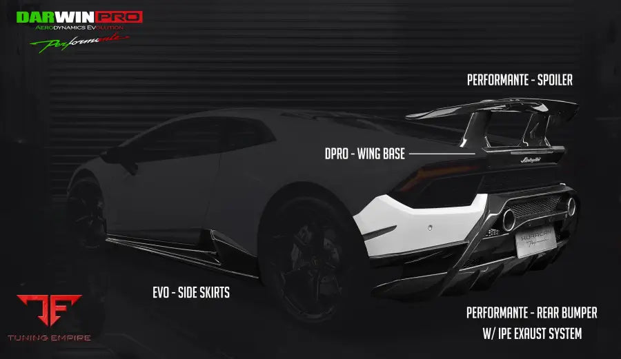 LAMBORGHINI HURACAN LP610 & LP580 PERFORMANTE STYLE PARTIAL CARBON FIBER AERO - FULL KIT BSD