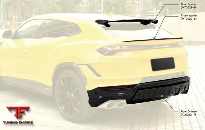 LAMBORGHINI URUS OEM STYLE CARBON FIBER PARTS
