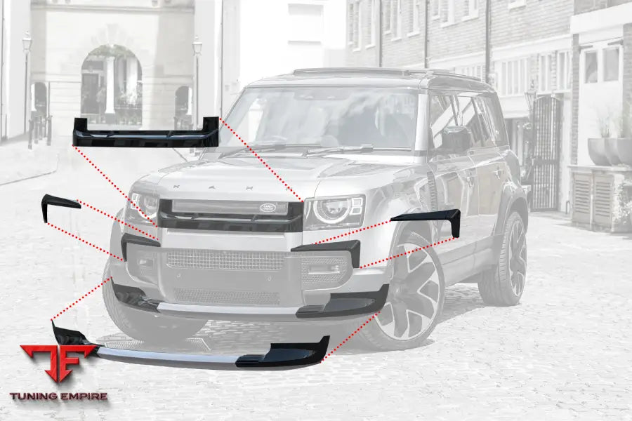LAND ROVER DEFENDER 110 BODY KIT 2020Y
