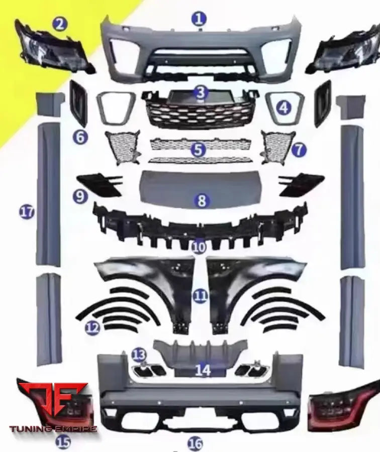LAND ROVER SPORT OLD TO NEW 13-17Y TO 18-22Y SVR STYLE BODY KIT