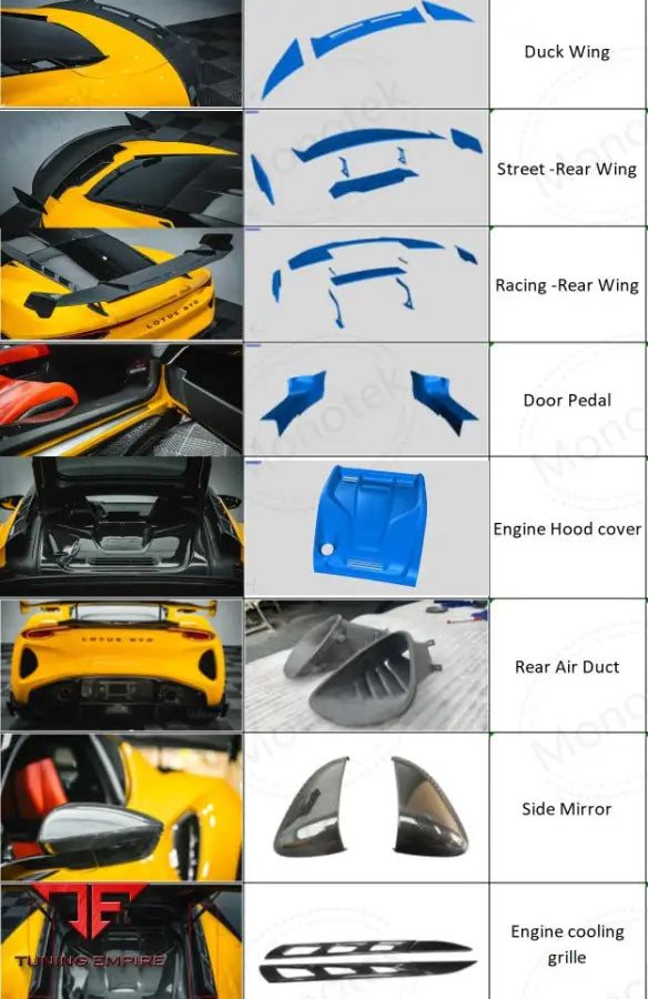 LOTUS EMIRA RAZOR CARBON FIBER BODY KIT
