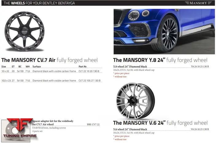 Mansory Bentayga - Soft Kit