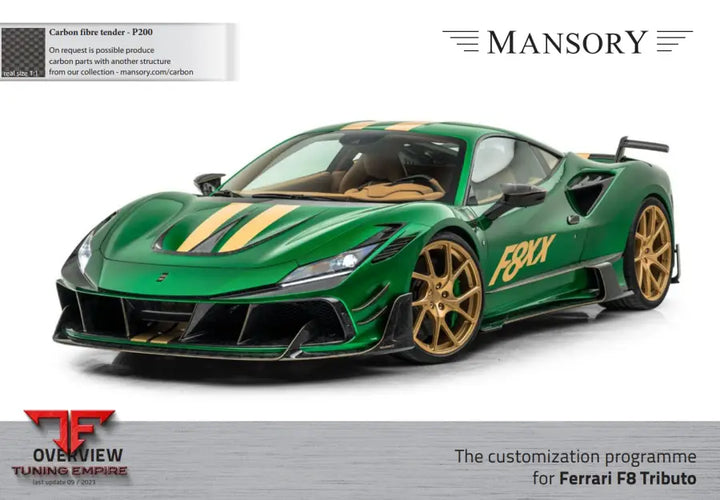 Mansory Ferrari F8 Tributo