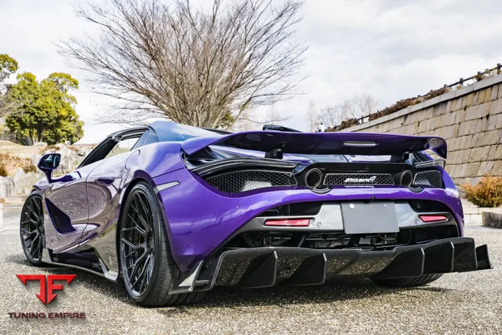 MCLAREN 720S BODY KIT