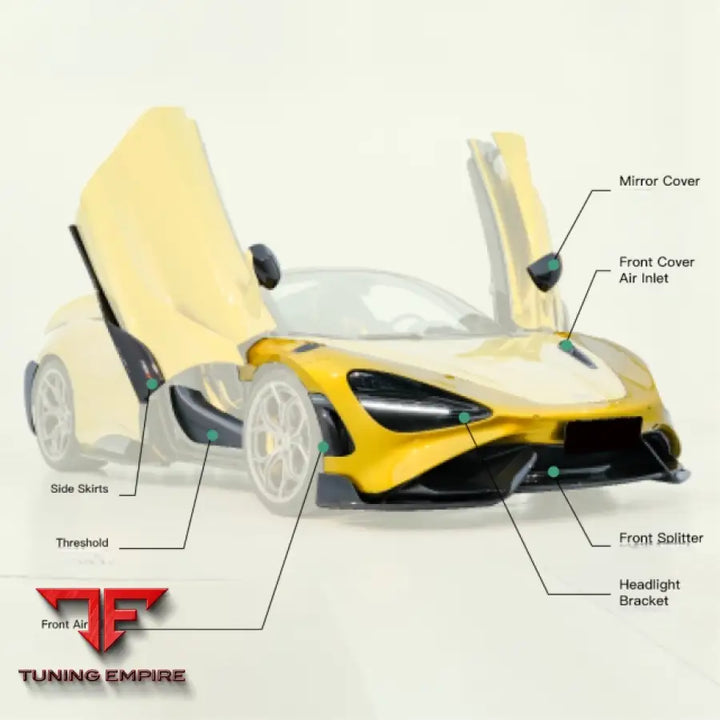 MCLAREN 720S DRY CARBON FIBER BODY KIT PARTS