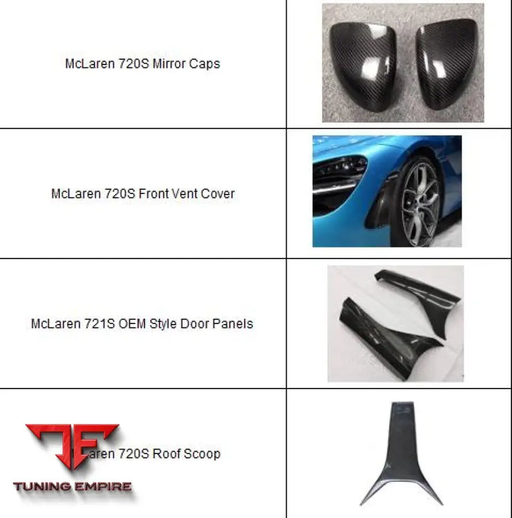 MCLAREN 765LT BODY KIT FOR 720S