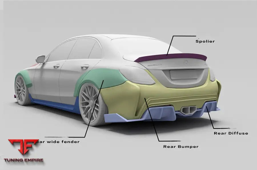 MERCEDES BENZ C-CLASS W205 CARBON FIBER BODY KIT PARTS