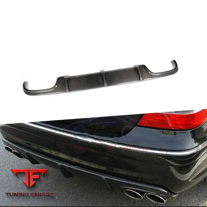 MERCEDES-BENZ E CLASS W211 AERODYNAMIC PARTS