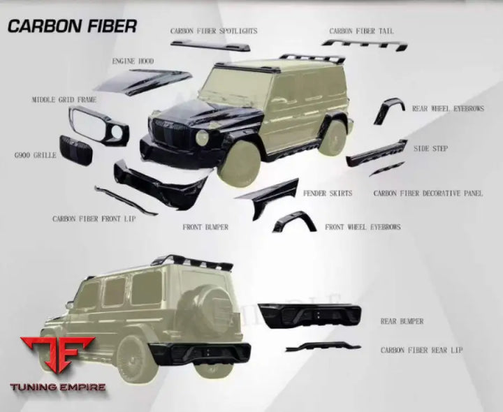 MERCEDES-BENZ G-CLASS W464 2019 UPGRADE TO MAYBACH G-CLASS CONVERSION BODY KIT