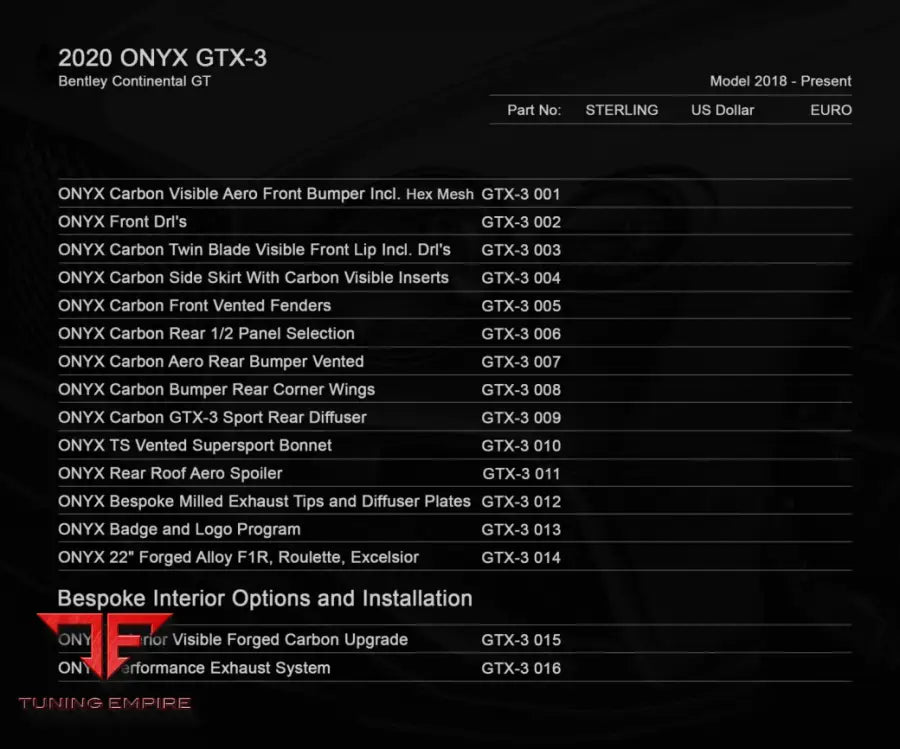 ONYX BENTLEY GTX3 BODY KIT 2018-2024