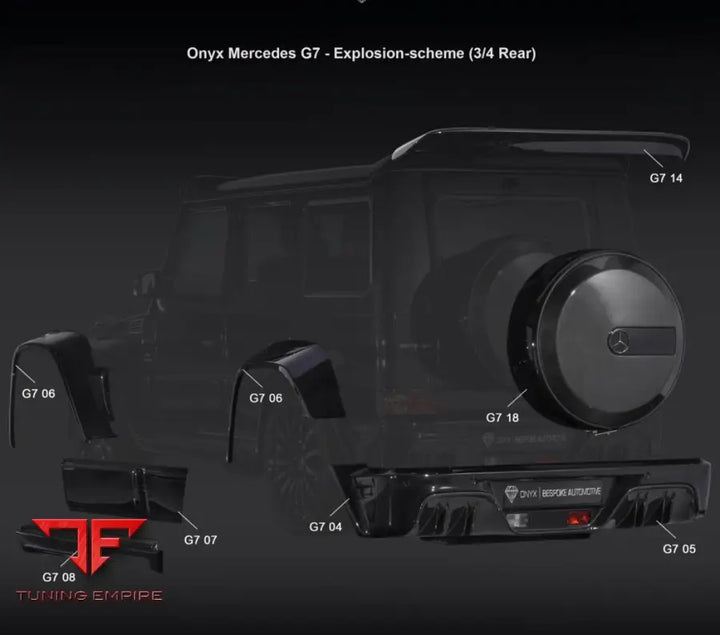ONYX MERCEDES-BENZ G63 AMG G7X WIDE BODY KIT