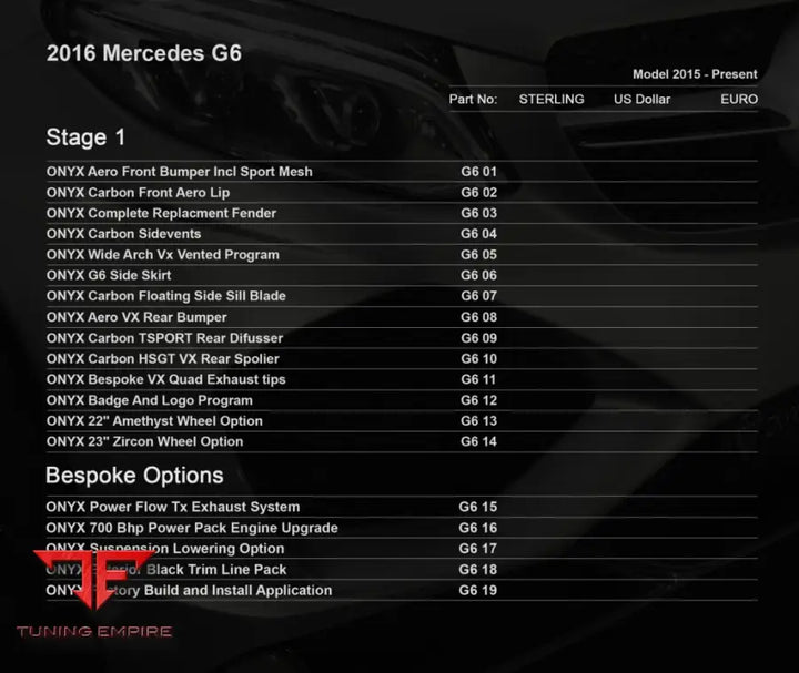 ONYX MERCEDES-BENZ GLE 63 G6 BODY KIT