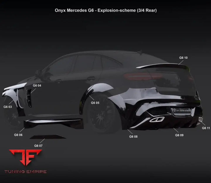 ONYX MERCEDES-BENZ GLE 63 G6 BODY KIT
