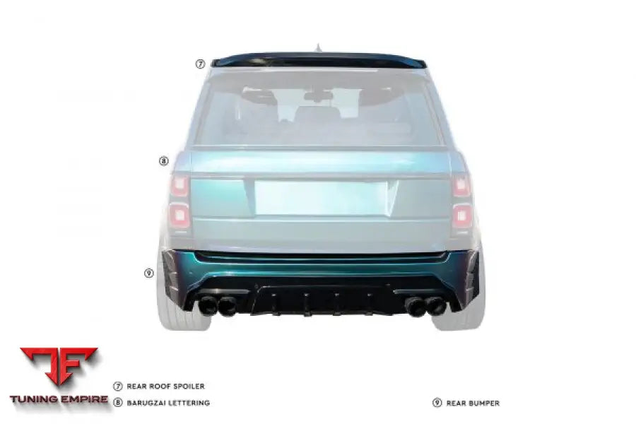 RANGE ROVER (2018 – 2022) L405 BODYKIT