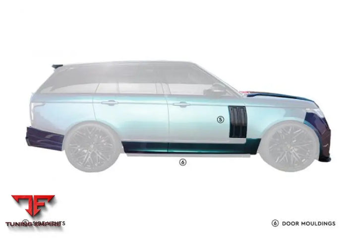 RANGE ROVER (2018 – 2022) L405 BODYKIT