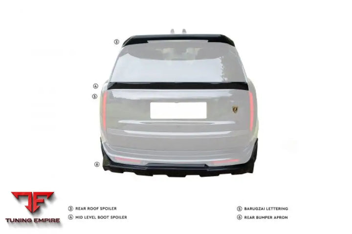RANGE ROVER (2022+) L460 BODYKIT