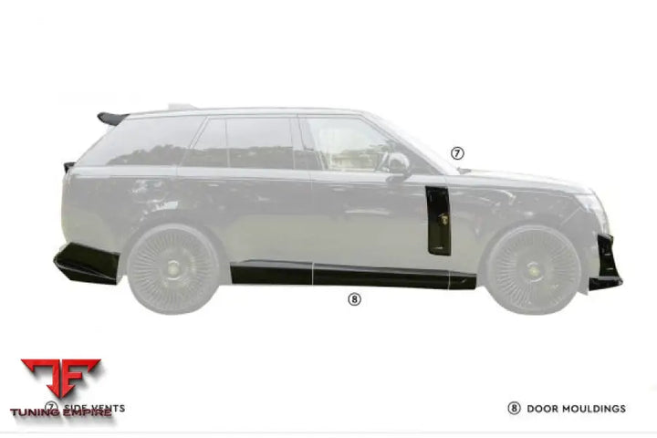 RANGE ROVER (2022+) L460 BODYKIT