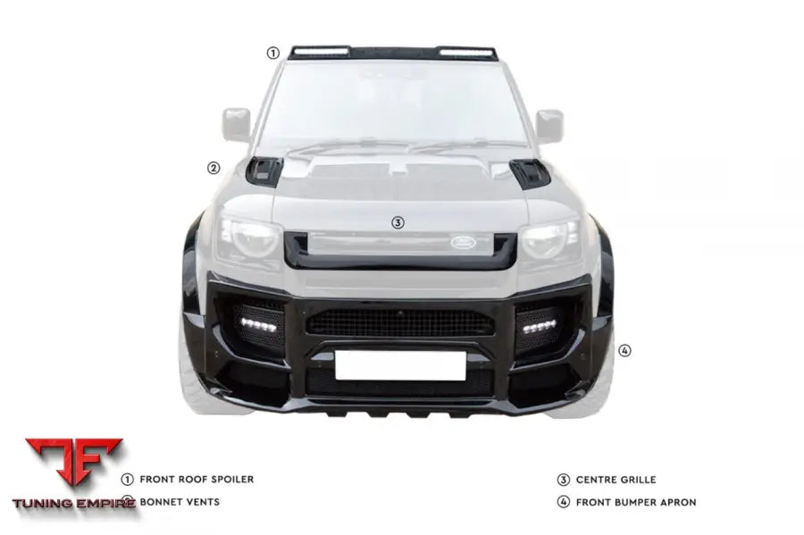 DEFENDER 90 110 & 130 (2020+) L663 BODYKIT