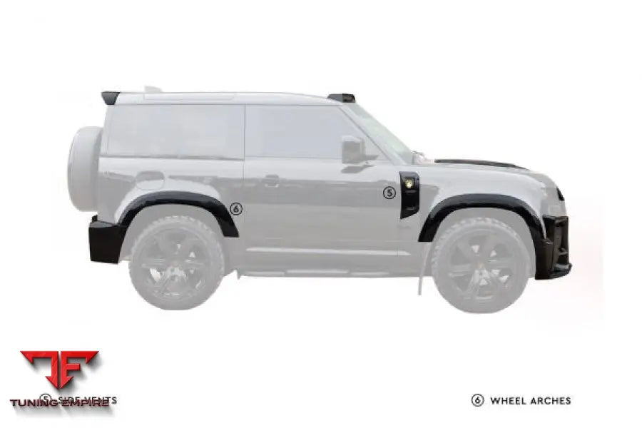 DEFENDER 90 110 & 130 (2020+) L663 BODYKIT