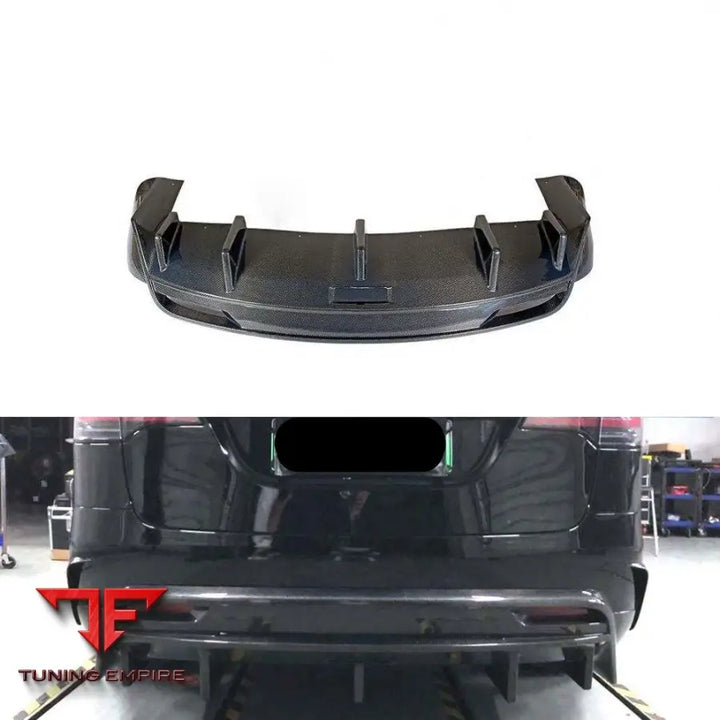 TESLA MODEL X AERODYNAMIC PARTS