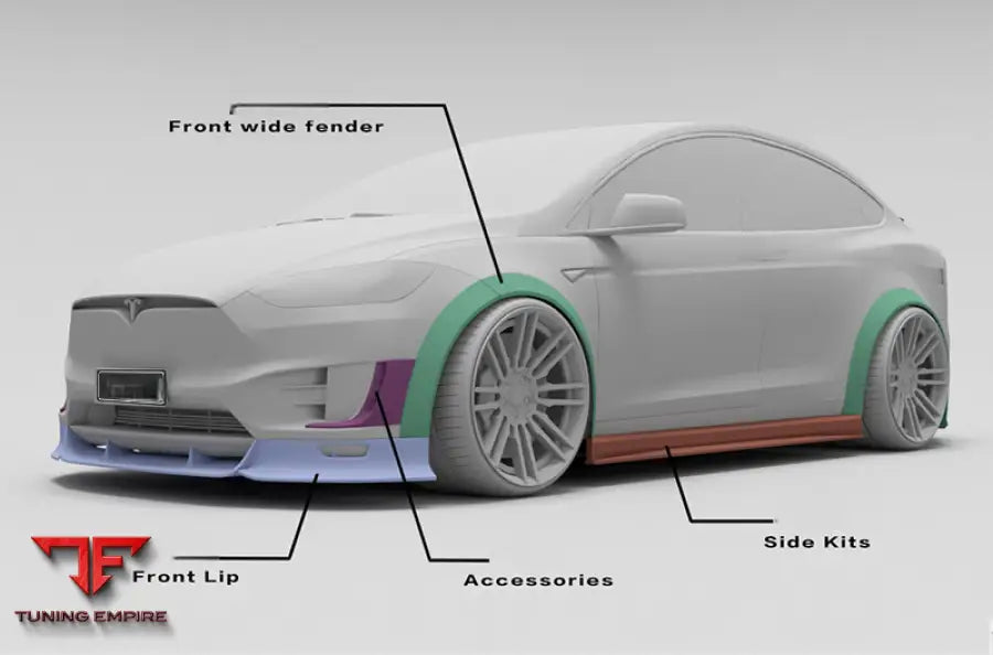 TESLA MODEL X CARBON FIBER BODY KIT PARTS