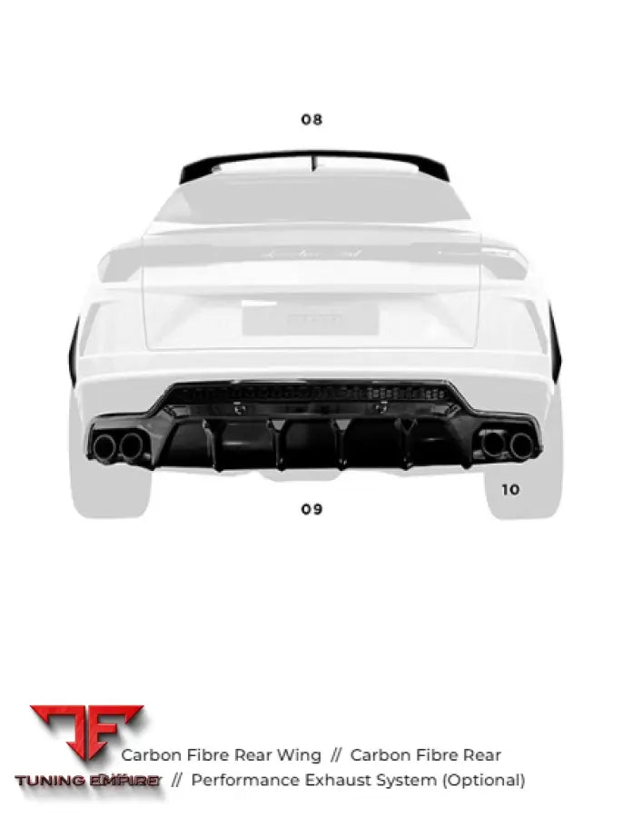 URBAN LAMBORGHINI URUS