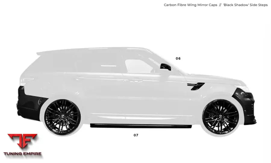 URBAN RANGE ROVER SPORT 2013 - 17