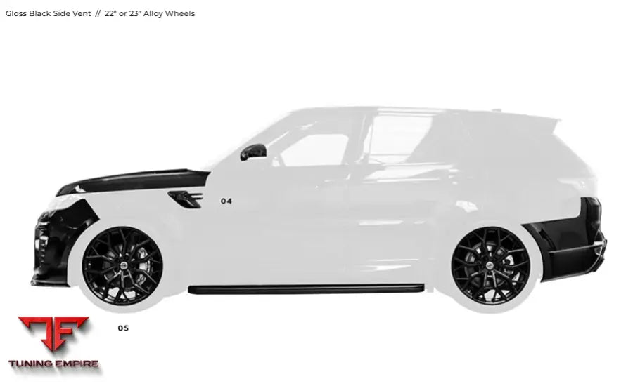 URBAN RANGE ROVER SVR 2015-17